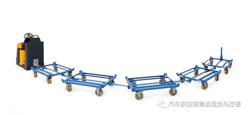 精益生產(chǎn)中的零部件物流包裝器具選型與物流配送策略